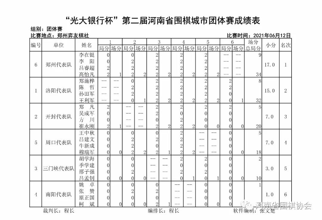 /Uploads/Public/2021-06-15//60c802ba09459.jpg /Uploads/Public/2021-06-15//60c802ba09459.jpg