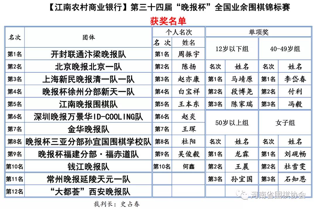 /Uploads/Public/2021-06-29//60da68a396cb4.jpg /Uploads/Public/2021-06-29//60da68a396cb4.jpg