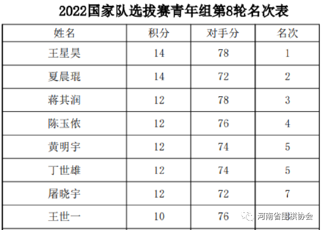 /Uploads/Public/2022-09-09//631aa292e23ad.png /Uploads/Public/2022-09-09//631aa292e23ad.png