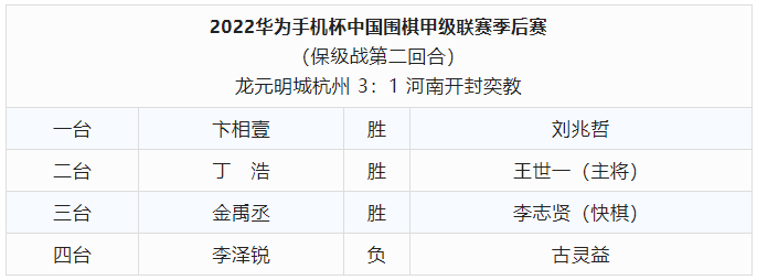 /Uploads/Public/2023-02-17//63eedd0565cc4.png /Uploads/Public/2023-02-17//63eedd0565cc4.png