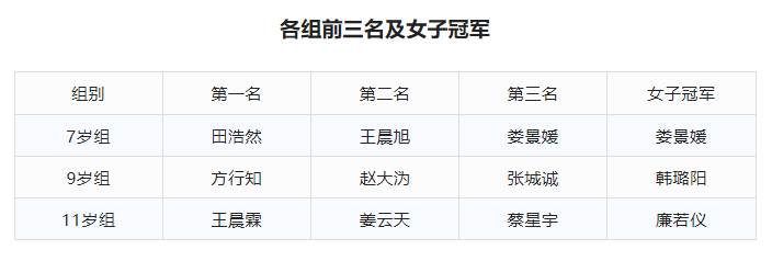 /Uploads/Public/2023-02-17//63eee16f1c16e.png /Uploads/Public/2023-02-17//63eee16f1c16e.png