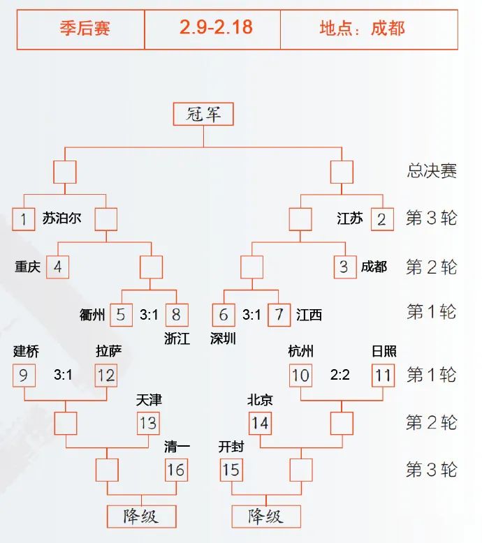 /Uploads/Public/2023-02-17//63eed8c987663.jpg /Uploads/Public/2023-02-17//63eed8c987663.jpg