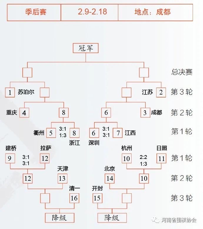 /Uploads/Public/2023-02-17//63eeda92e9401.jpg /Uploads/Public/2023-02-17//63eeda92e9401.jpg