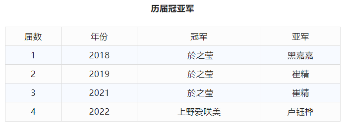 /Uploads/Public/2023-02-22//63f5702b5528b.png /Uploads/Public/2023-02-22//63f5702b5528b.png