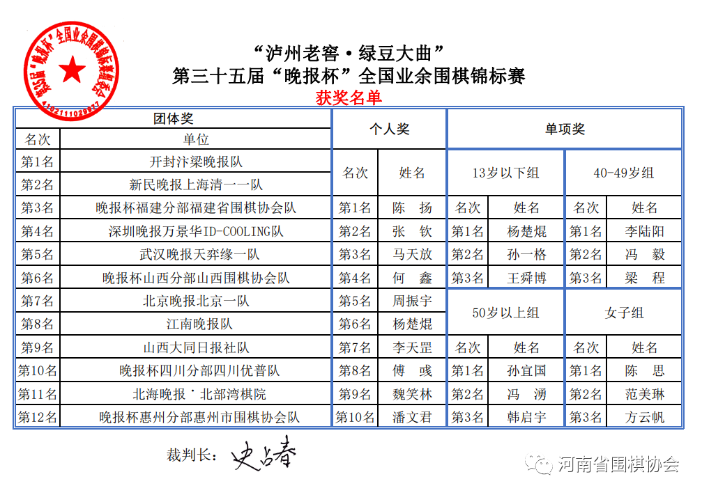 /Uploads/Public/2023-04-07//642f8da194a20.png /Uploads/Public/2023-04-07//642f8da194a20.png