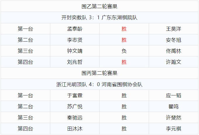 /Uploads/Public/2023-05-31//6476a0dda975e.png /Uploads/Public/2023-05-31//6476a0dda975e.png