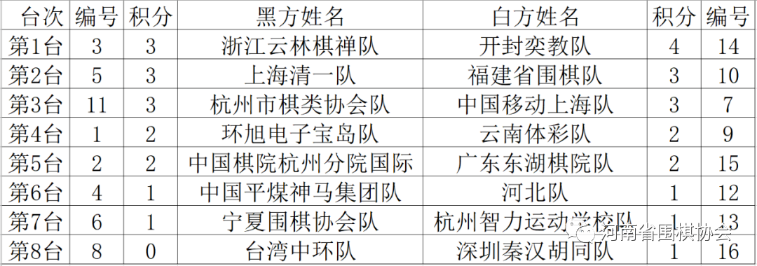 /Uploads/Public/2023-05-31//6476a0e4ad718.png /Uploads/Public/2023-05-31//6476a0e4ad718.png