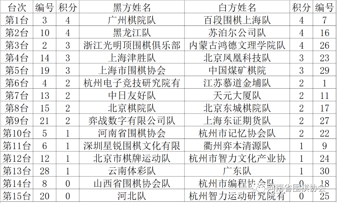 /Uploads/Public/2023-05-31//6476a0ea7a73a.png /Uploads/Public/2023-05-31//6476a0ea7a73a.png