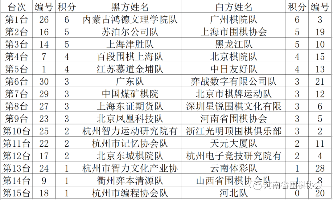 /Uploads/Public/2023-05-31//6476a24c208f4.png /Uploads/Public/2023-05-31//6476a24c208f4.png