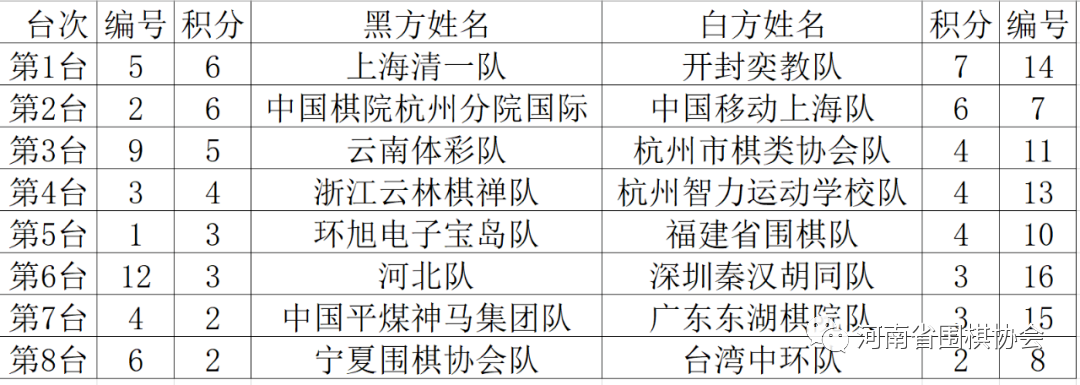 /Uploads/Public/2023-05-31//6476aa01dbc71.png /Uploads/Public/2023-05-31//6476aa01dbc71.png