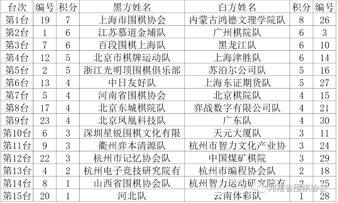 /Uploads/Public/2023-05-31//6476aa086e2a0.png /Uploads/Public/2023-05-31//6476aa086e2a0.png