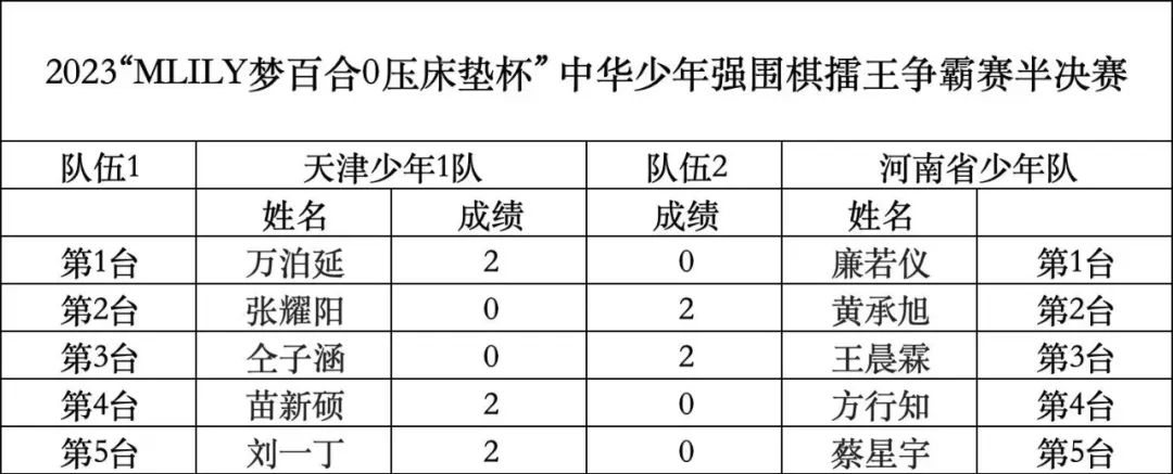 /Uploads/Public/2024-01-11//659f4fe7bf408.jpg /Uploads/Public/2024-01-11//659f4fe7bf408.jpg