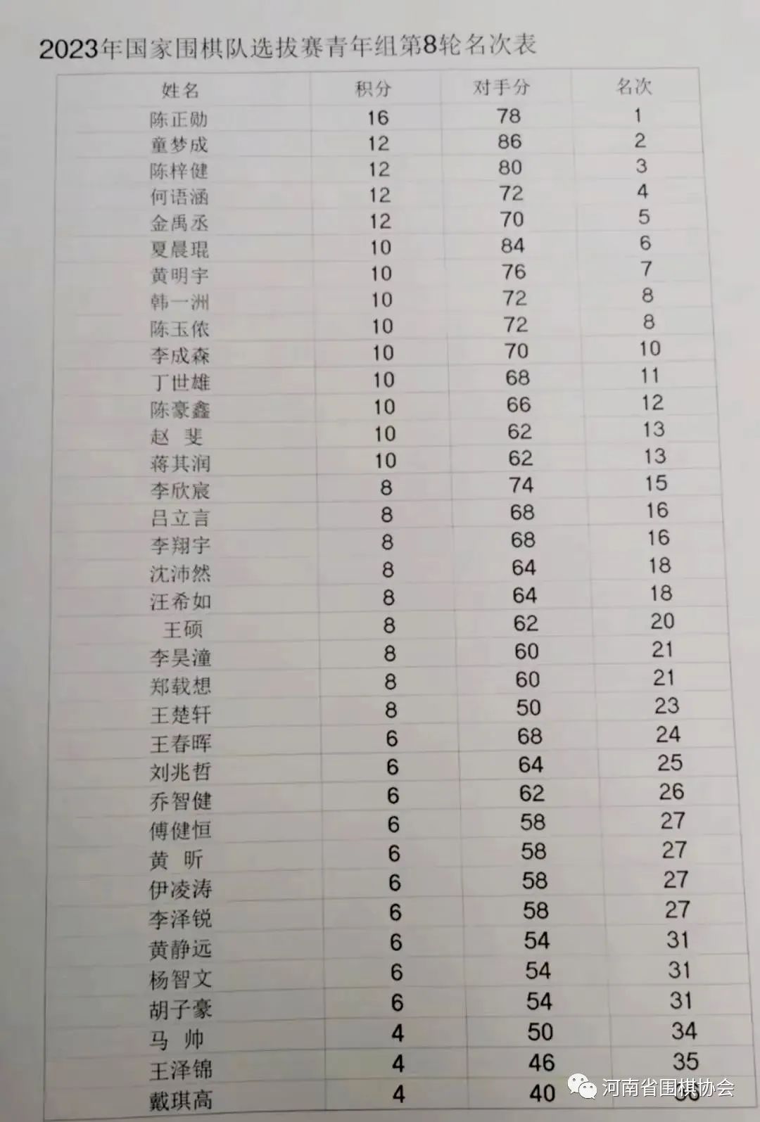 /Uploads/Public/2024-01-11//659f529ca41d7.jpg /Uploads/Public/2024-01-11//659f529ca41d7.jpg