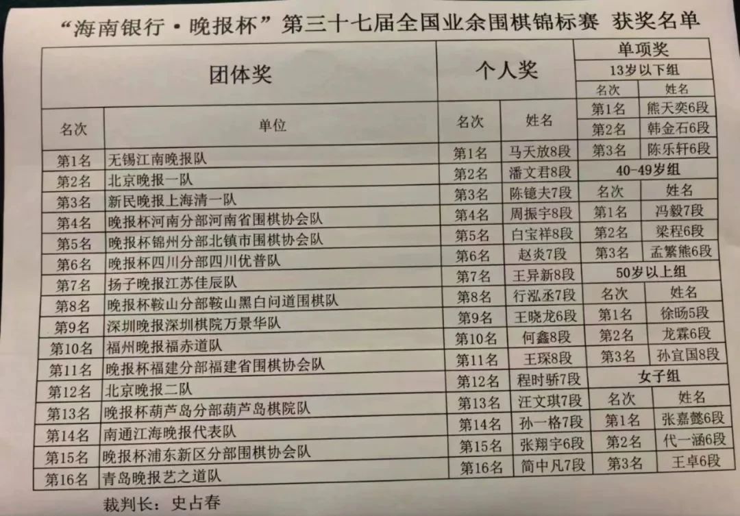 /Uploads/Public/2024-04-02//660b64f4b31b5.jpg /Uploads/Public/2024-04-02//660b64f4b31b5.jpg