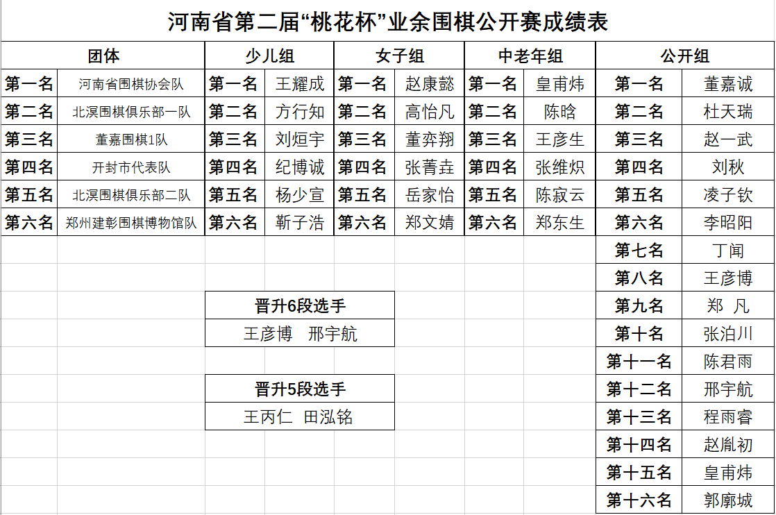 /Uploads/Public/2024-04-02//660b9af9c146d.png /Uploads/Public/2024-04-02//660b9af9c146d.png