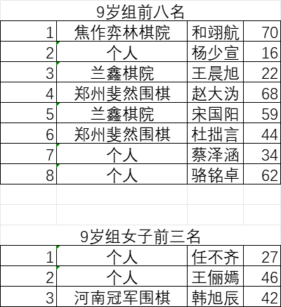 /Uploads/Public/2024-05-30//6657e66914900.png /Uploads/Public/2024-05-30//6657e66914900.png