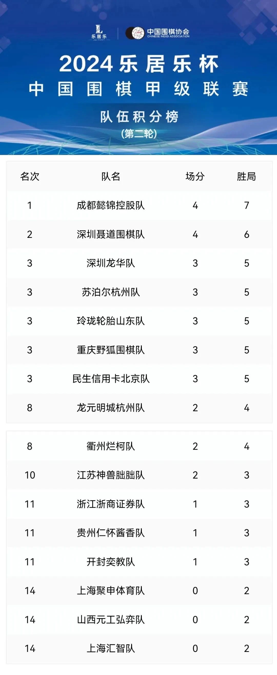 /Uploads/Public/2024-05-30//6657ea16dfdf2.jpg /Uploads/Public/2024-05-30//6657ea16dfdf2.jpg