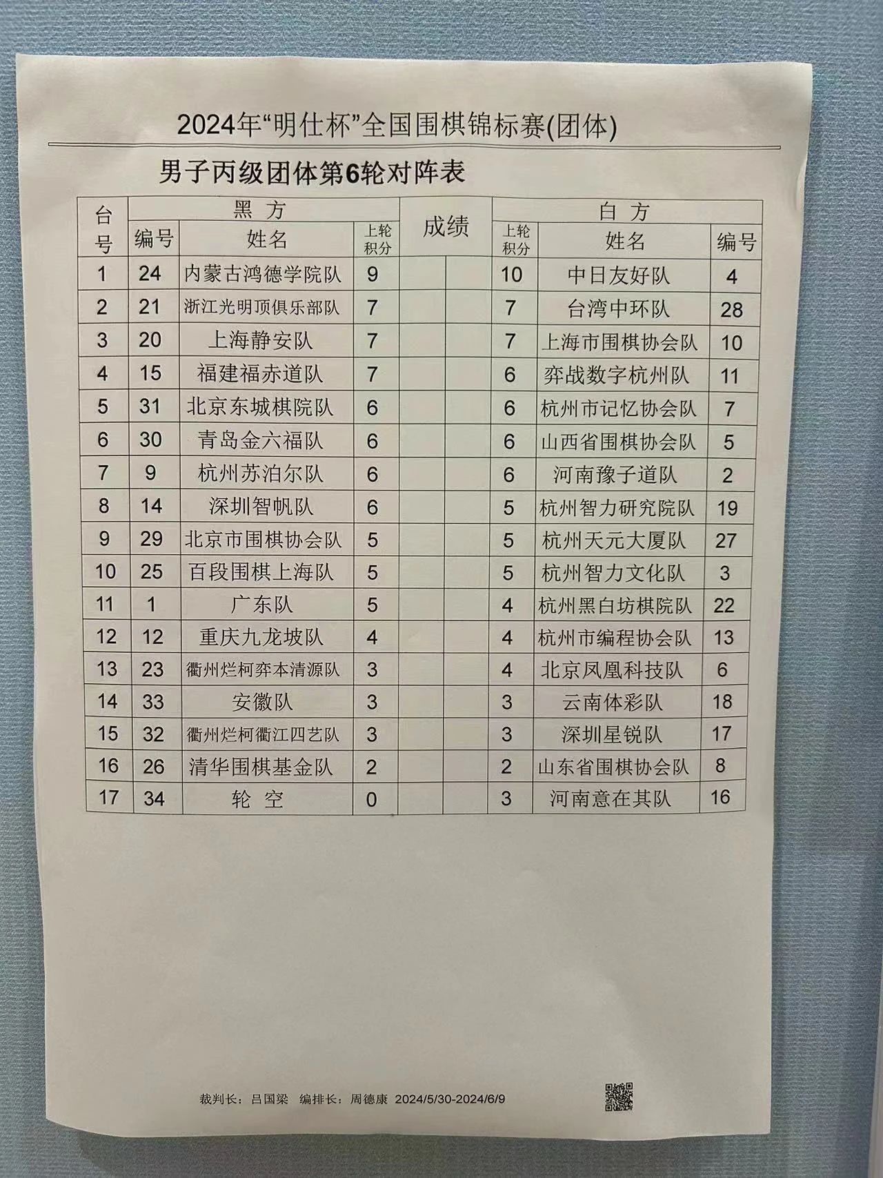 /Uploads/Public/2024-06-11//6667b46813d97.jpg /Uploads/Public/2024-06-11//6667b46813d97.jpg