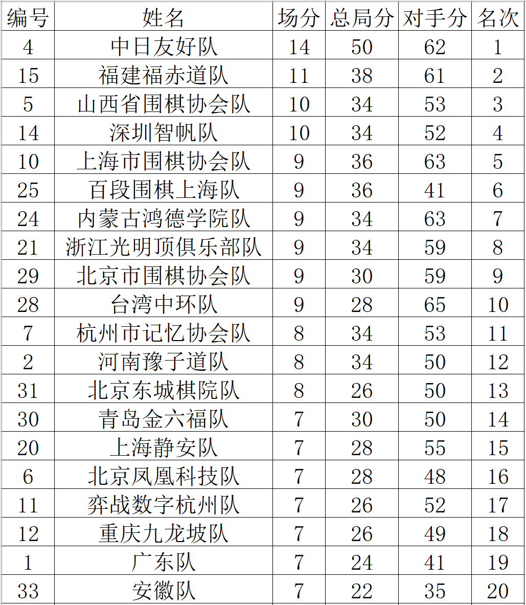 /Uploads/Public/2024-06-11//6667b5d957899.png /Uploads/Public/2024-06-11//6667b5d957899.png