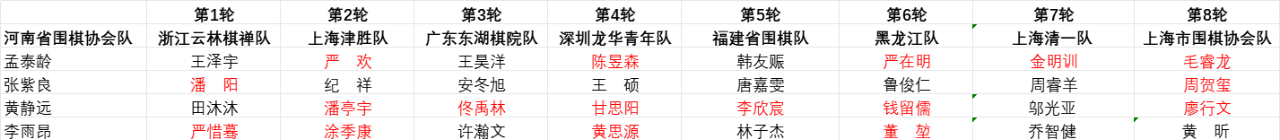 /Uploads/Public/2024-06-11//6667b717cb4f5.png /Uploads/Public/2024-06-11//6667b717cb4f5.png