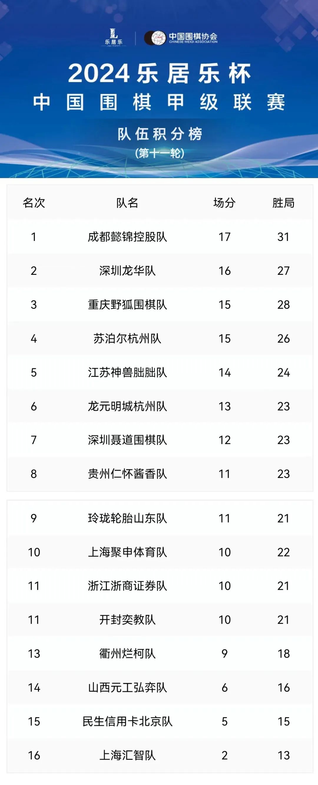 /Uploads/Public/2024-09-06//66dac670242eb.jpg /Uploads/Public/2024-09-06//66dac670242eb.jpg